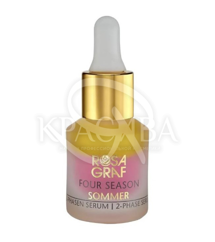 Сыворотка по уходу за кожей летом "Летняя Мечта" - 1