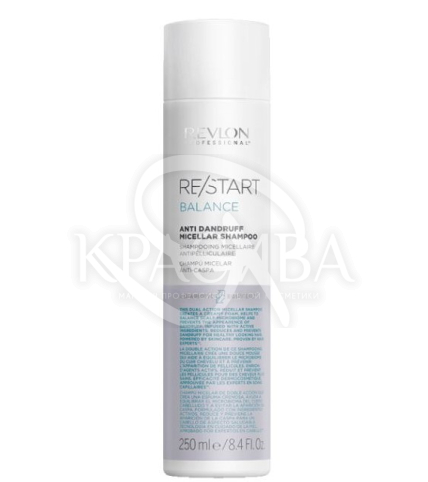 Шампунь проти лупи - 1