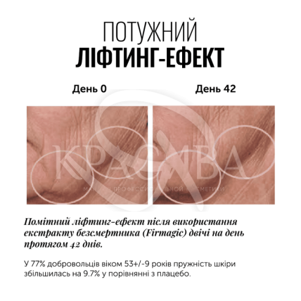 Ліфтинг-маска для обличчя - 3