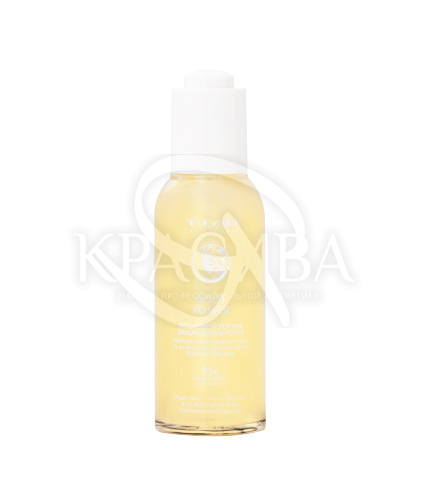 Сироватка для росту волосся з пептидами - 1