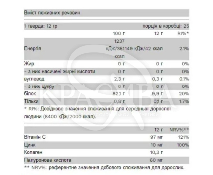 Коллаген - 2