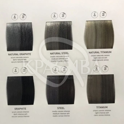 NO.506 Крем-фарба для бороди та волосся "Graphite" + NO.507 Активатор - 2