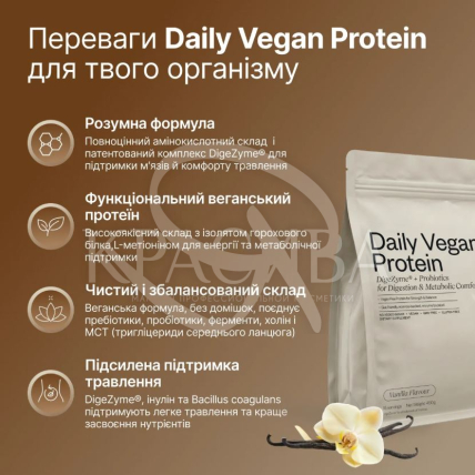 Щоденний веганський протеїн - 2