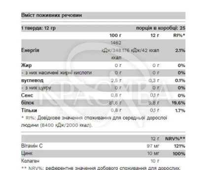 Коллаген - 2