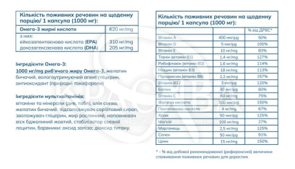 Омега-3 з мультивітамінами комплекс - 4