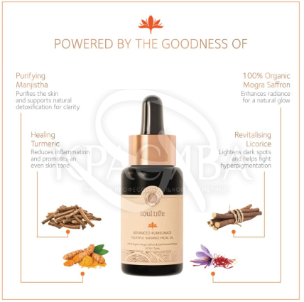 Олія для обличчя з шафраном та куркумою - 2