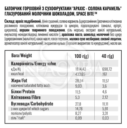 Батончик протеиновый "Ассорти вкусов" - 3