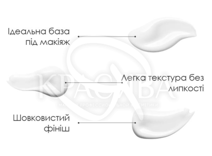 Крем проти запалень з керамідами та центелою - 2