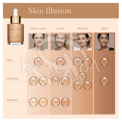Крем тональный для лица SPF15 - 4