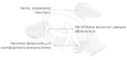 Спрей для росту волосся - 2