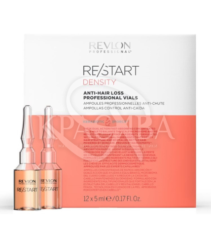 Ампули проти випадіння волосся - 1