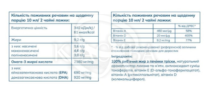 Омега-3 рыбий жир из печени трески с витаминами А+ Д+ Е со вкусом лимона-мята - 4