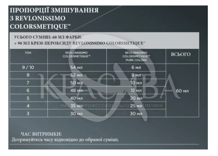 Перманентная аммиачная краска - 4