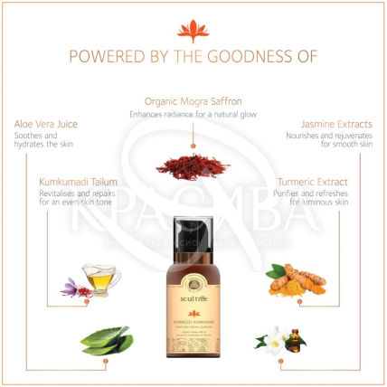 Очищающее средство для лица на основе экстракта кумкумади - 3