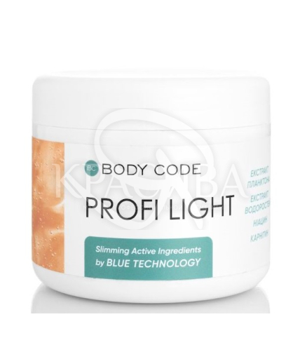 Термоактивный гель - 1