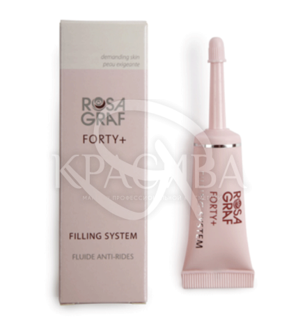Система Філінг для локального нанесення на мімічні зморшки - 2