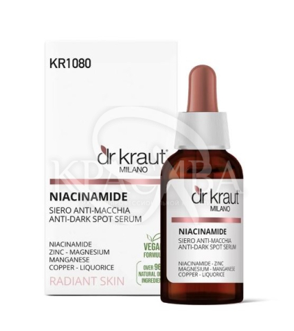 Сироватка з ніацинамідом - 1