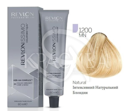 Перманентна аміачна фарба - 2