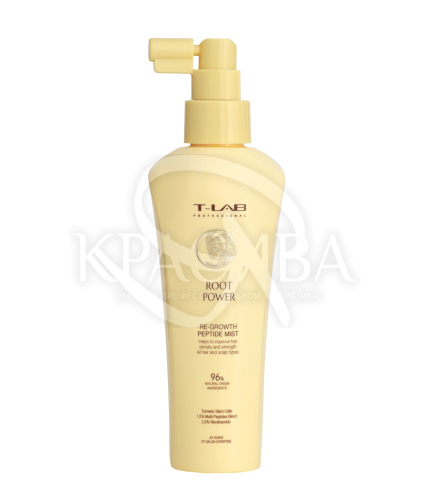 Спрей для росту волосся з пептидами - 1