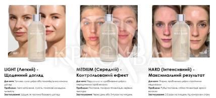 Тоник с AHA/BHA/PHA кислотами (Легкий) - 2