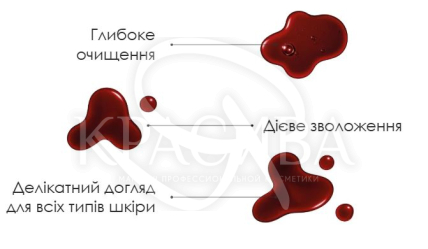 Кислотний "Кривавий" пілінг для обличчя - 2