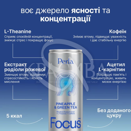 Функциональный напиток со вкусом ананаса и зеленого чая - 3