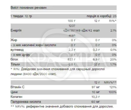 Коллаген - 2