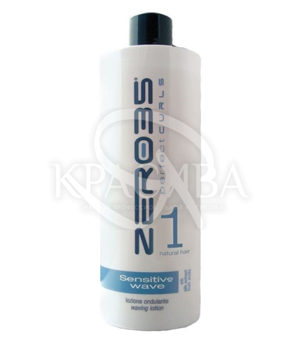 Классическая завивка для натуральных волос - 1