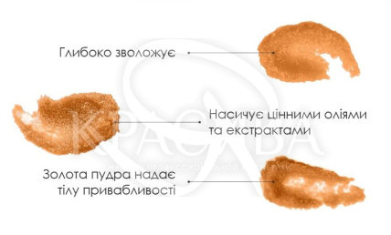 Медовый скраб для тела - 3