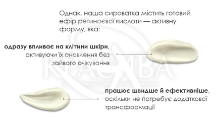 Нічний антивіковий крем з мікроголками та ретинолом - 2