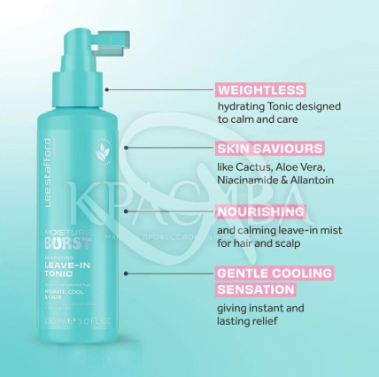 Зволожуючий тонік - 2