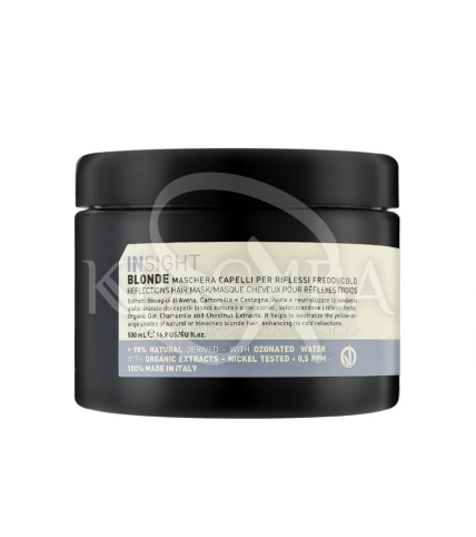 Маска для усиления холодных оттенков - 1