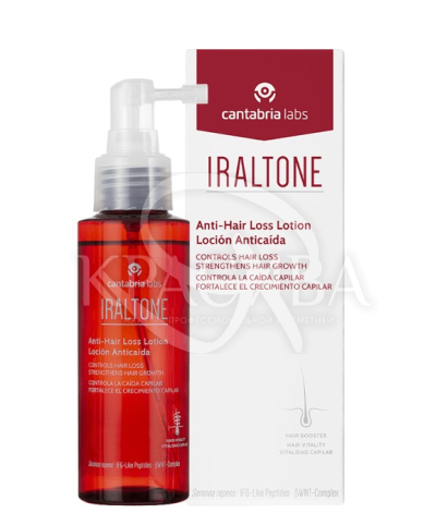 Лосьйон від випадіння волосся - 2