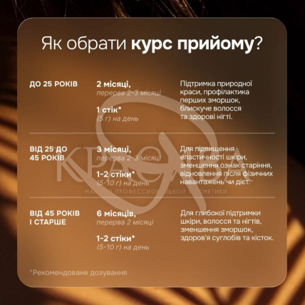 Коллагеновый нектар со вкусом ананаса и манго - 5