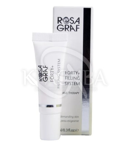 Система Філінг для локального нанесення на мімічні зморшки - 1