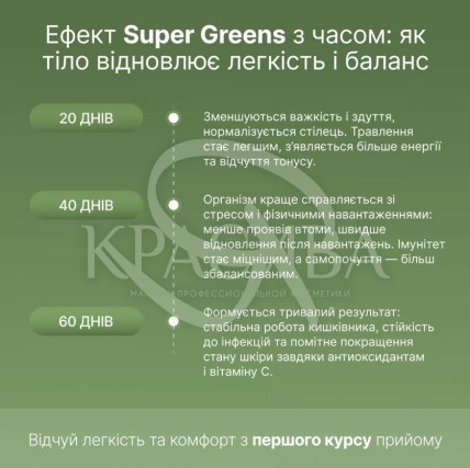 Функціональний напій з 9 органічних суперфудів - 5