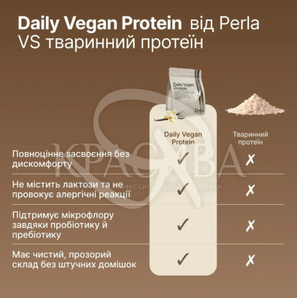 Щоденний веганський протеїн - 5