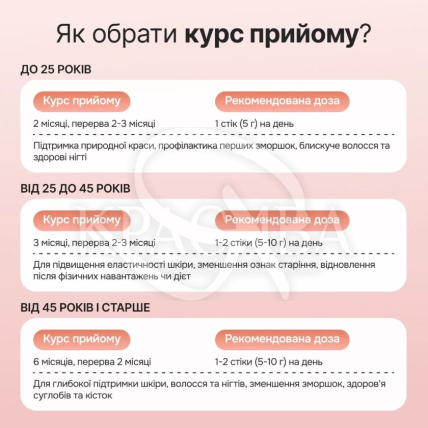 Морской коллаген со вкусом персика - 5