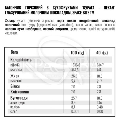 Батончик протеиновый "Ассорти вкусов" - 4