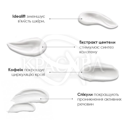 Подтягивающий крем для шеи и подбородка - 2