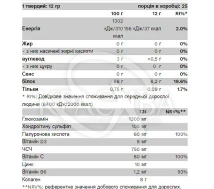 Коллаген - 2