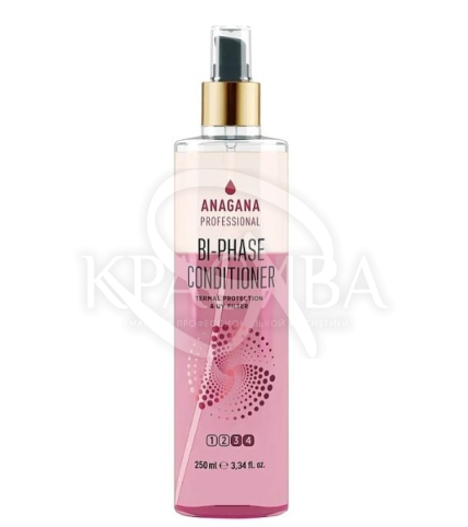 Двофазний кондиціонер "Термозахист" - 1