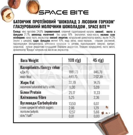 Батончик протеїновий "Шоколад з лісовим горіхом" глазурований молочним шоколадом - 3