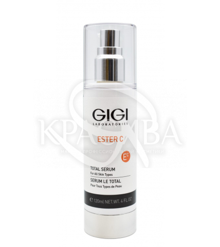 Сыворотка для лица - 1