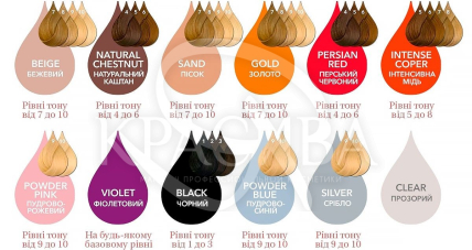 Маска пигмент для волос - 5