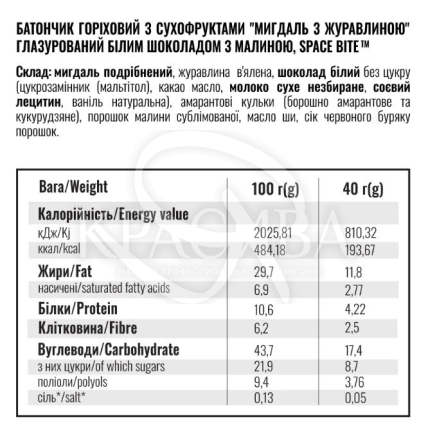Батончик протеиновый "Ассорти вкусов" - 5