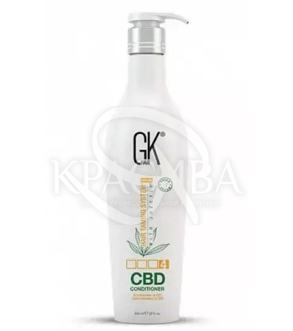 Кондиціонер для волосся - 1