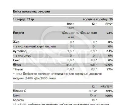 Коллаген - 2