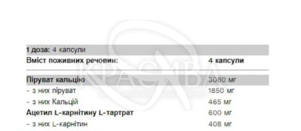 Жироспалювач - 2
