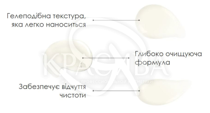 Кислотний пілінг для шкіри голови - 2